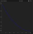 Миниатюра для версии от 10:02, 14 февраля 2023