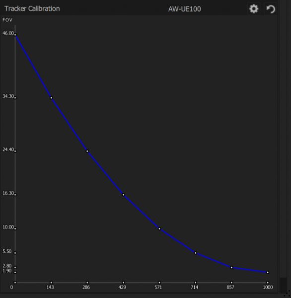 Файл:Calibration.jpg