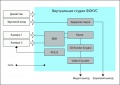 Thumbnail for version as of 09:23, 13 October 2014
